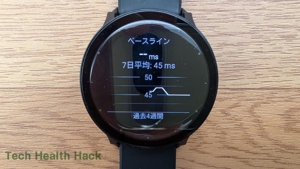 Garmin Venu3