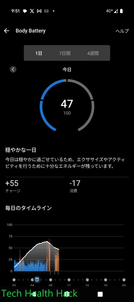 Garmin Venu3 Body Battery