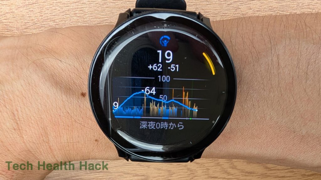 Garmin Venu3 Body Battery